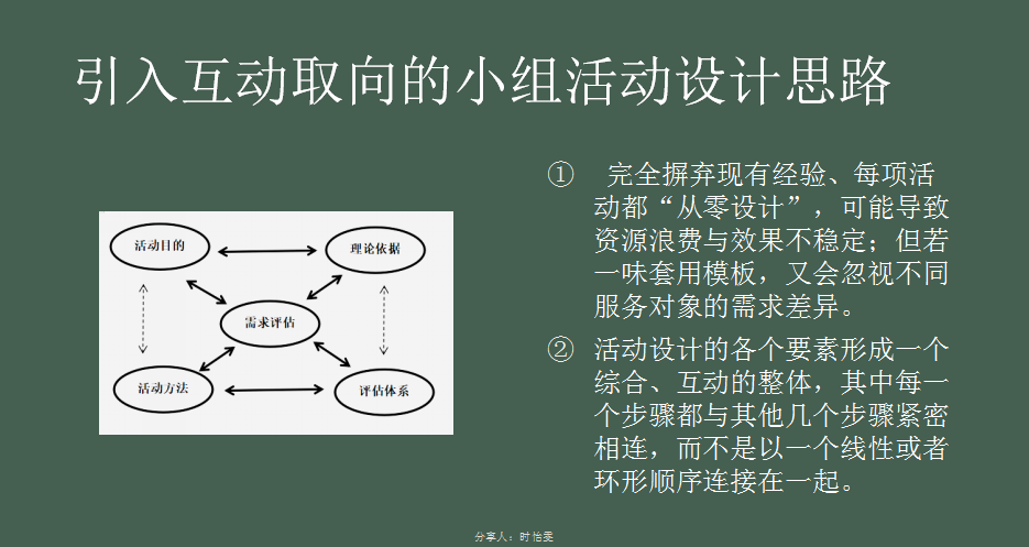 2025年8月6日，自强长宁工作站邀请上海政法学院时怡雯老师参与中级社工实务研讨会，通过授课与互动交流的形式，提升中级社工小组工作策划能力，强化理论与实务的结合。